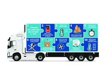 Preço fixo Resfriado em Brussel BE